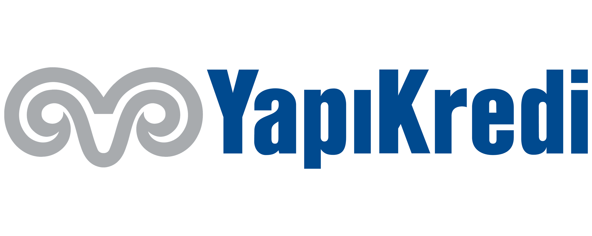 Yapı Kredi Bankası
